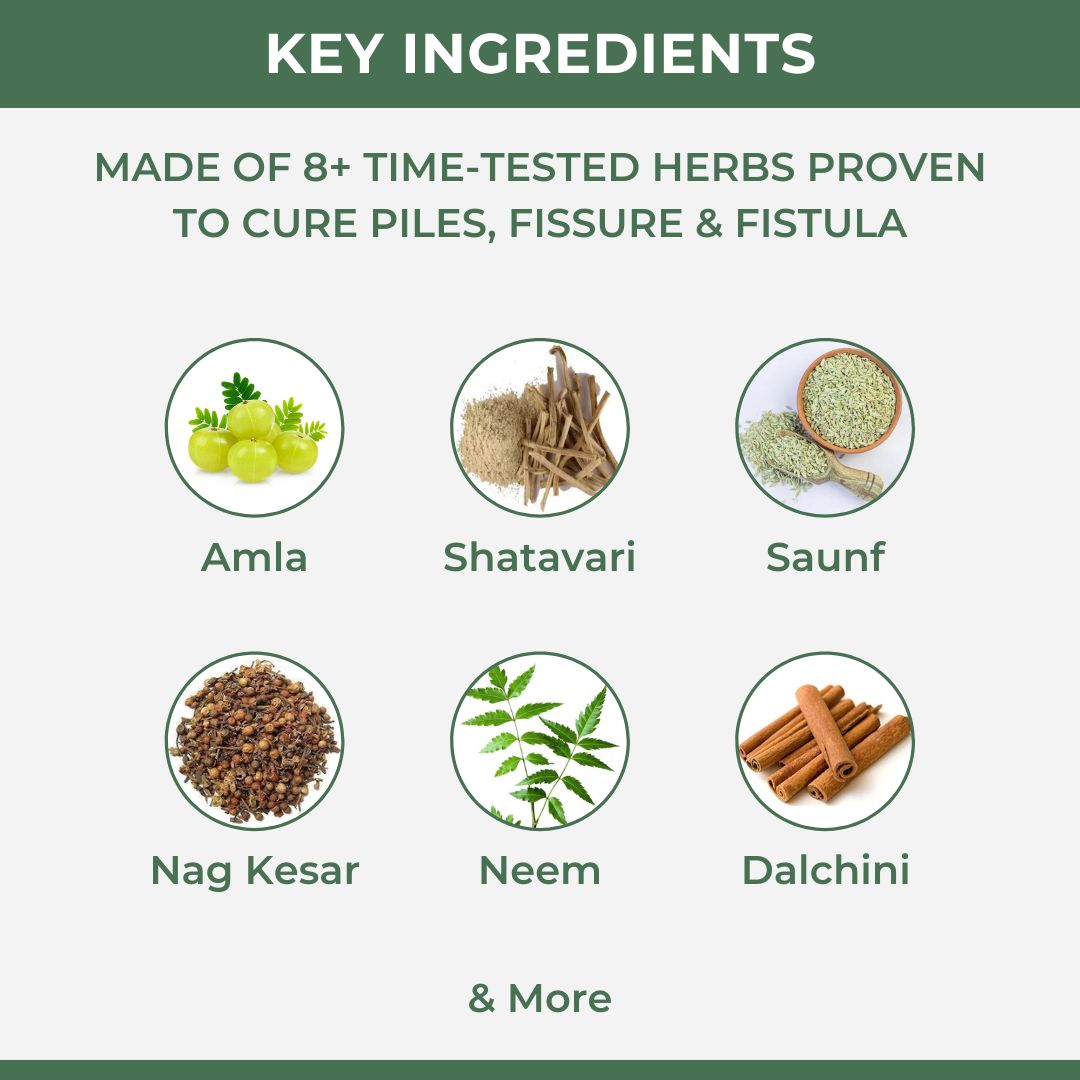 PilesEase: Ayurvedic Medicine For Piles, Fissure & Fistula (Ministry of Ayush Approved)